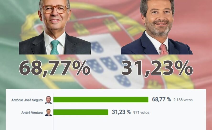 Eleições Presidenciais 2026 | 2º Sufrágio