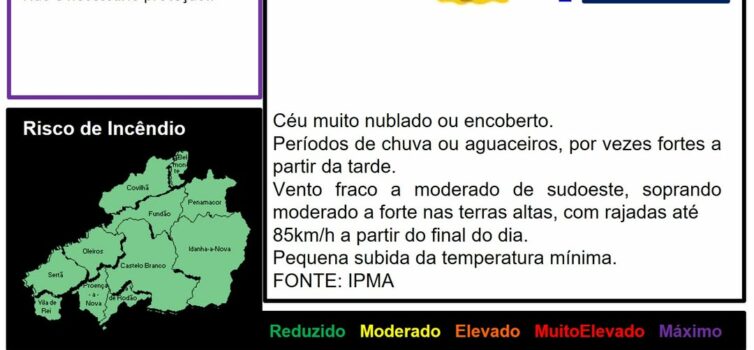 Les commentaires ont été désactivés pour cette publication.