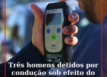 Três homens detidos por condução sob efeito do álcool em Castelo Branco