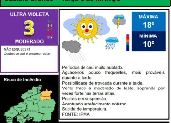 Les commentaires ont été désactivés pour cette publication.