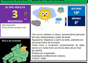 Les commentaires ont été désactivés pour cette publication.