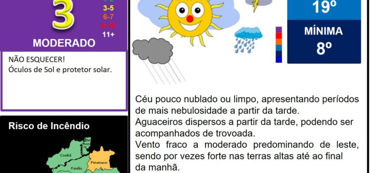 Les commentaires ont été désactivés pour cette publication.