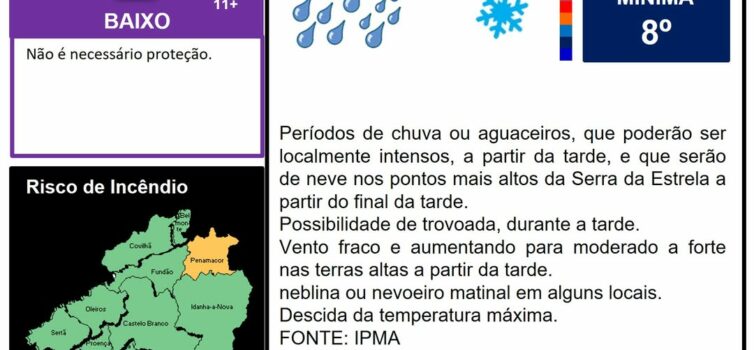 Les commentaires ont été désactivés pour cette publication.