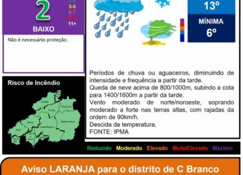 Les commentaires ont été désactivés pour cette publication.