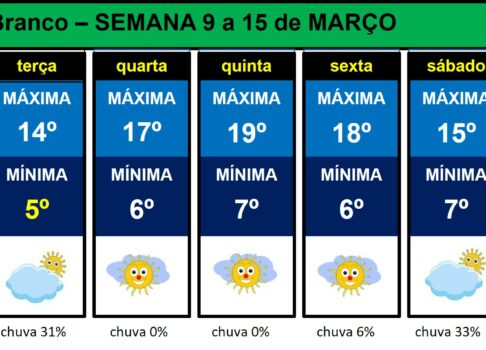 Les commentaires ont été désactivés pour cette publication.