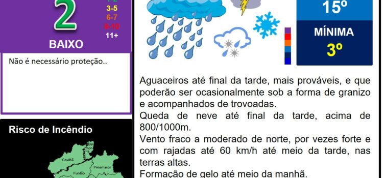 Les commentaires ont été désactivés pour cette publication.