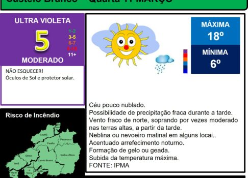 Les commentaires ont été désactivés pour cette publication.