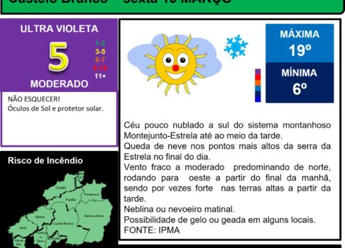 Les commentaires ont été désactivés pour cette publication.