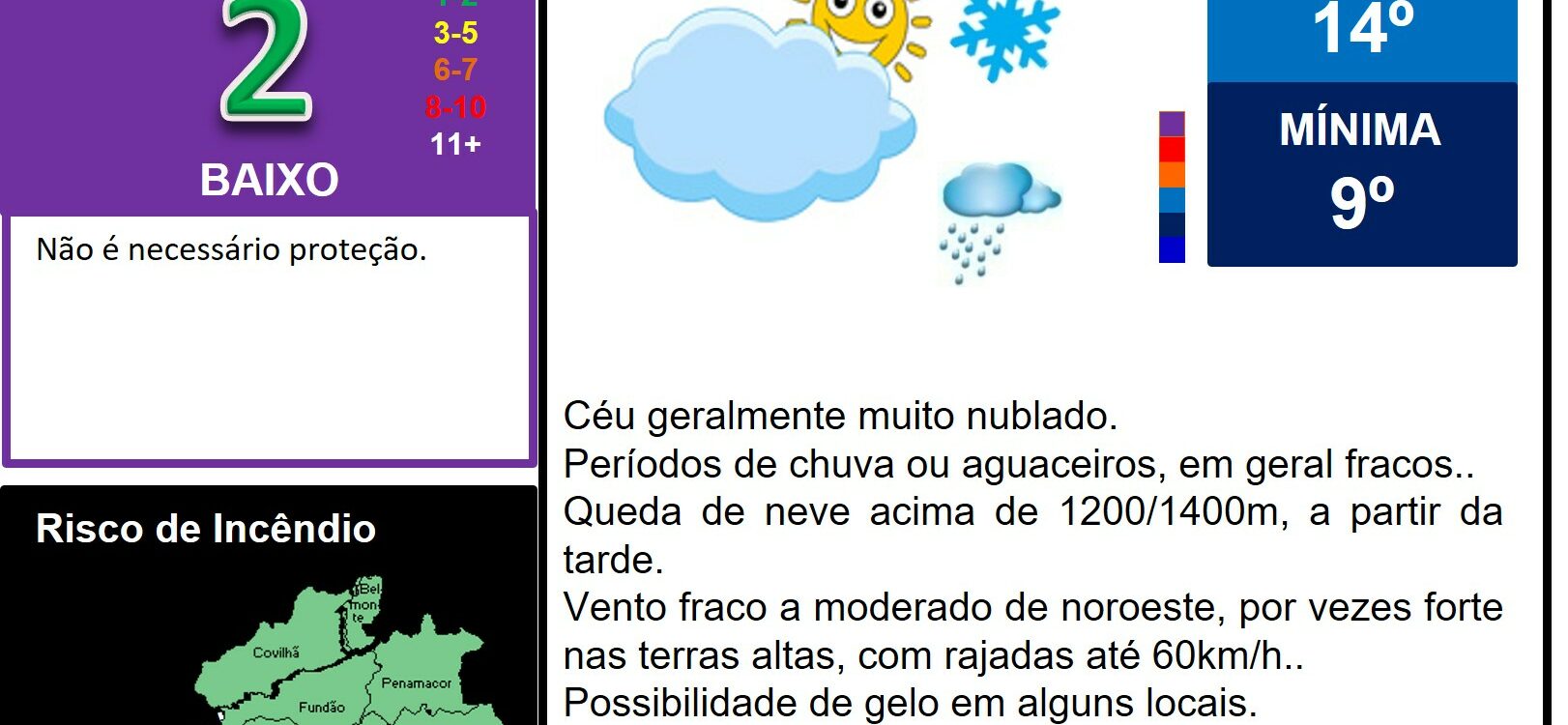 Les commentaires ont été désactivés pour cette publication.