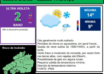 Les commentaires ont été désactivés pour cette publication.