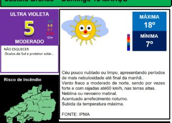 Les commentaires ont été désactivés pour cette publication.