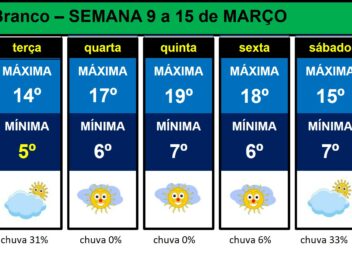 Les commentaires ont été désactivés pour cette publication.