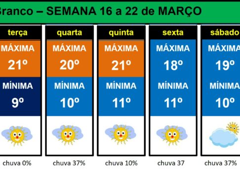 Les commentaires ont été désactivés pour cette publication.