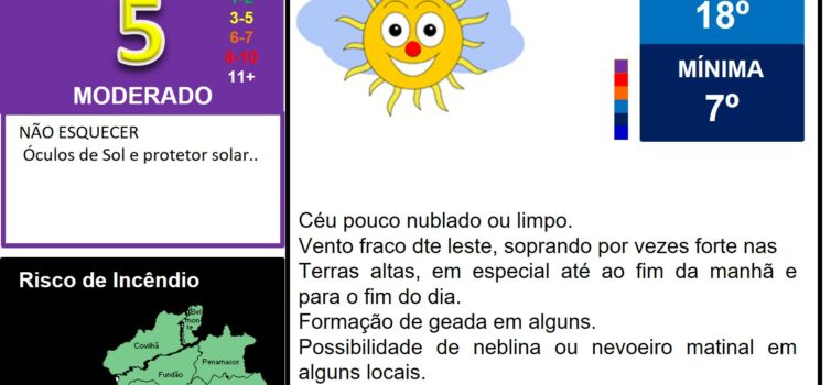 Les commentaires ont été désactivés pour cette publication.