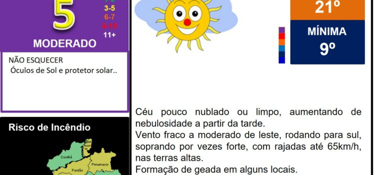 Les commentaires ont été désactivés pour cette publication.