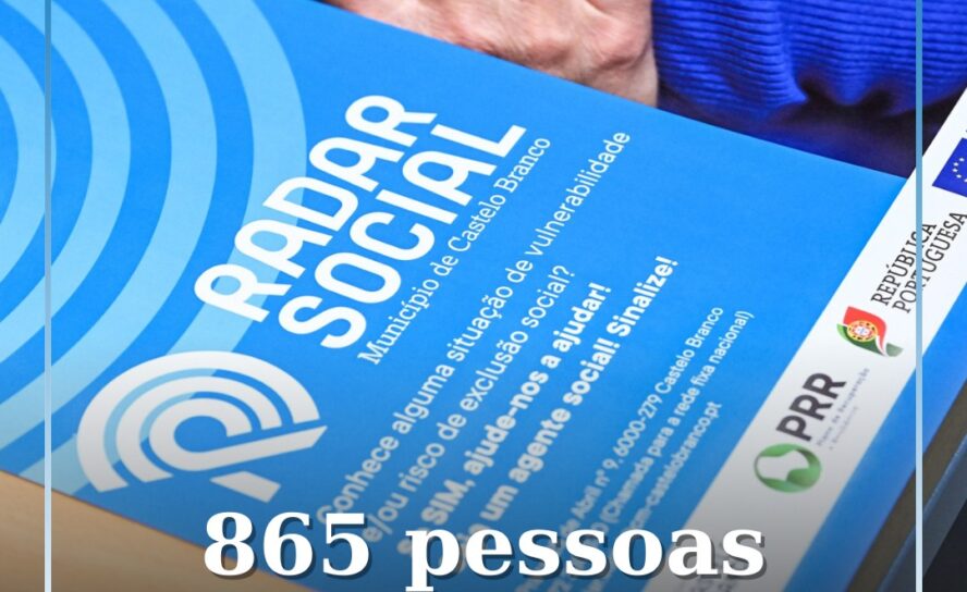 Radar Social de Castelo Branco apoiou 865 pessoas em 2025