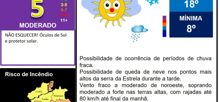 Os comentários foram desativados para esta publicação.