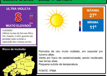 Os comentários foram desativados para esta publicação.