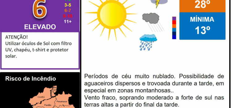 Os comentários foram desativados para esta publicação.