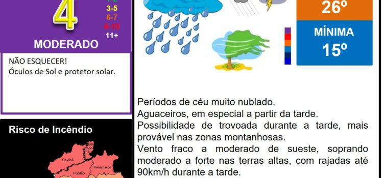 Os comentários foram desativados para esta publicação.