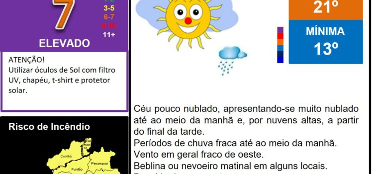 Os comentários foram desativados para esta publicação.