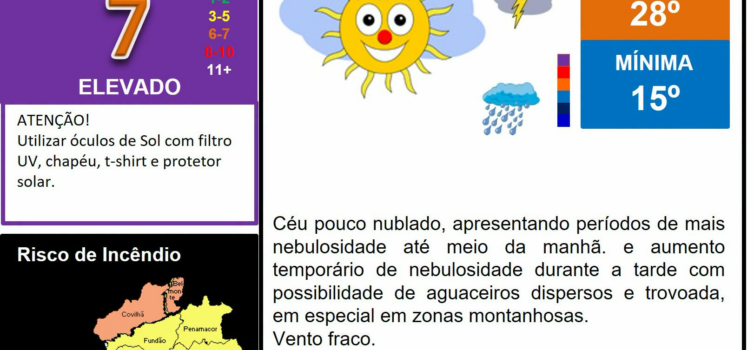 Os comentários foram desativados para esta publicação.