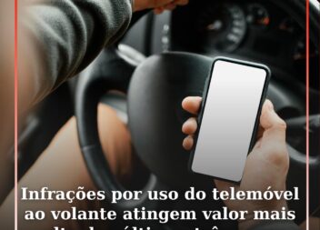 Quase 100 infrações em Castelo Branco no primeiro trimestre de 2026