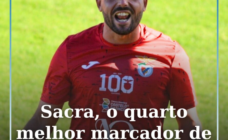 Sacra