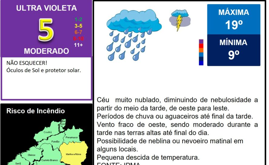 Les commentaires ont été désactivés pour cette publication.