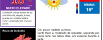Les commentaires ont été désactivés pour cette publication.