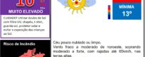 Les commentaires ont été désactivés pour cette publication.