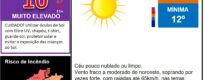 Les commentaires ont été désactivés pour cette publication.