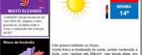 Les commentaires ont été désactivés pour cette publication.