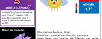 Les commentaires ont été désactivés pour cette publication.