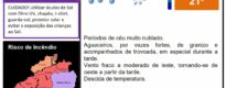 Les commentaires ont été désactivés pour cette publication.