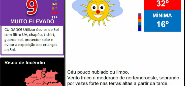Boletim Meteorológico