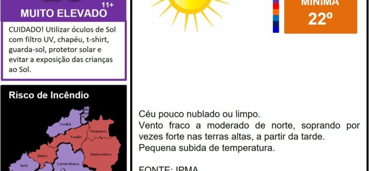 Les commentaires ont été désactivés pour cette publication.