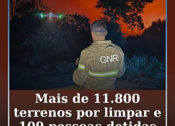 A Guarda Nacional Republicana (GNR) registou, até 30 de maio deste ano