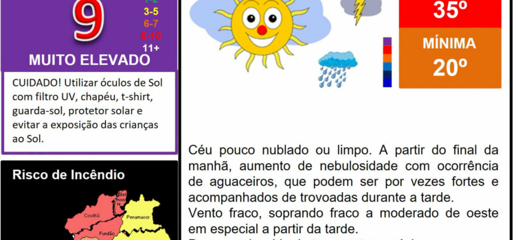 Boletim Meteorológico