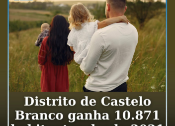 O distrito de Castelo Branco registou um crescimento populacional de 10.871 habi