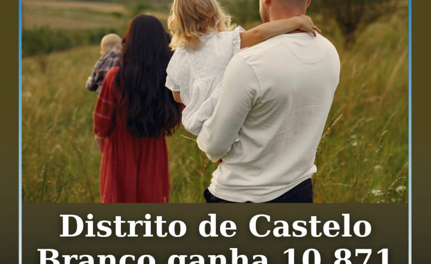 O distrito de Castelo Branco registou um crescimento populacional de 10.871 habi