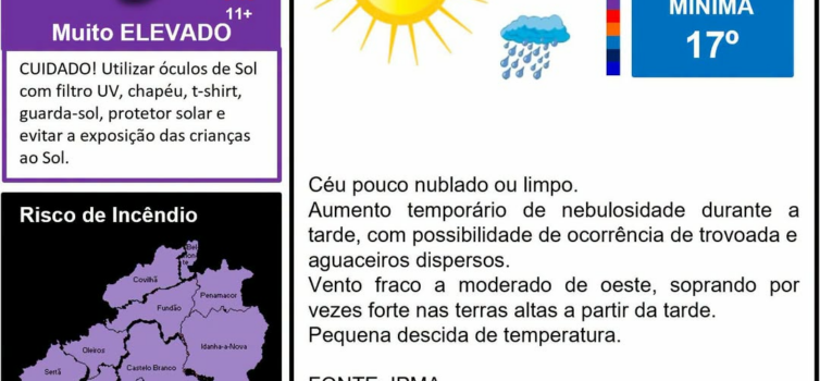 Boletim Meteorológico