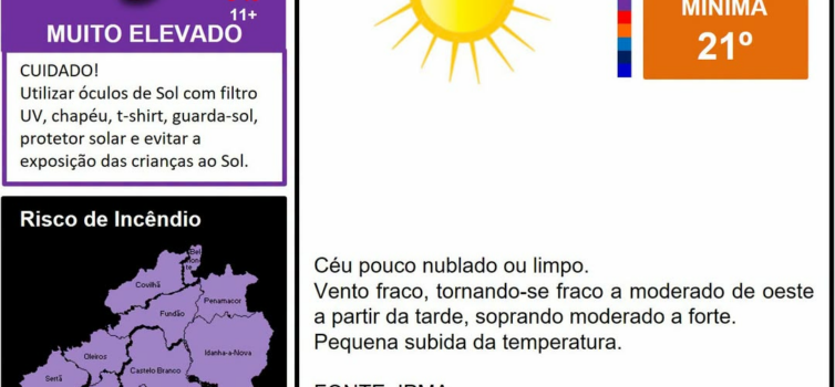 Boletim Meteorológico
