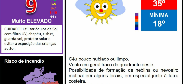 Boletim Meteorológico