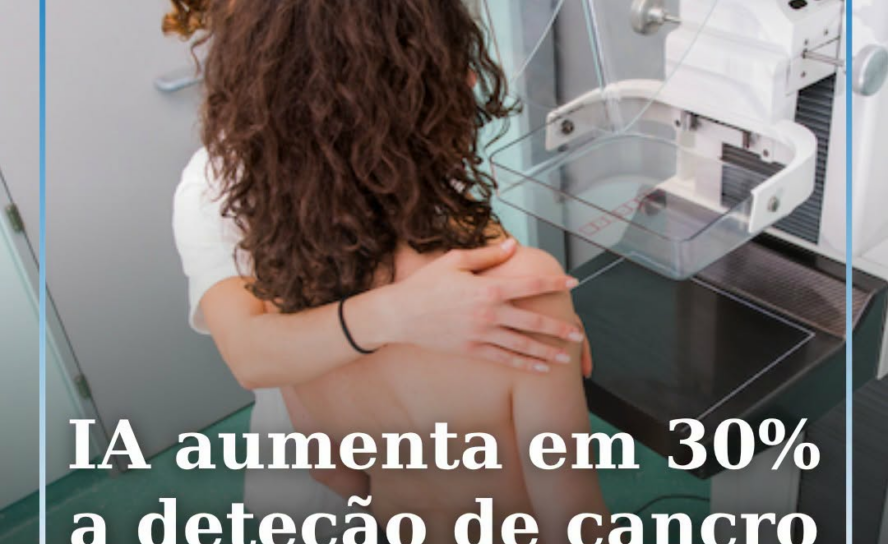 A inteligência artificial está a reforçar o diagnóstico do cancro da mama