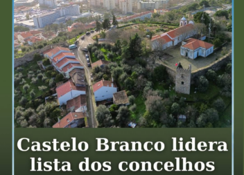 Castelo Branco é o município mais barato de Portugal para arrendar habitação
