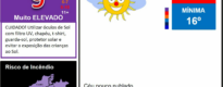 Les commentaires ont été désactivés pour cette publication.