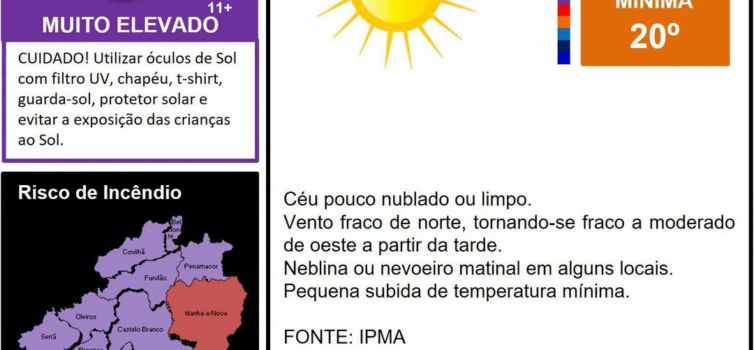 Boletim Meteorológico