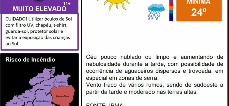 Boletim Meteorológico