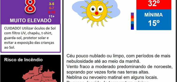 Boletim Meteorológico